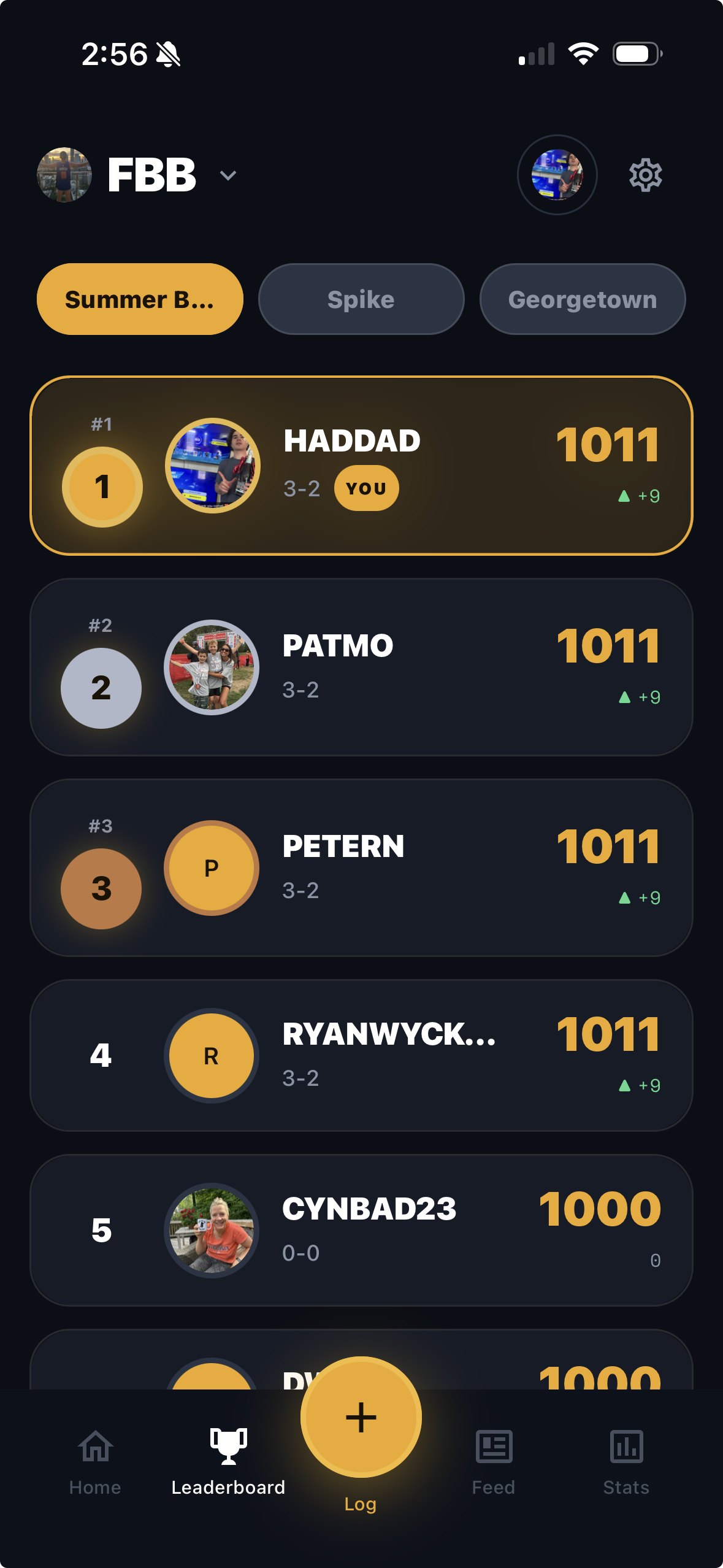 BeerLo leaderboard screen