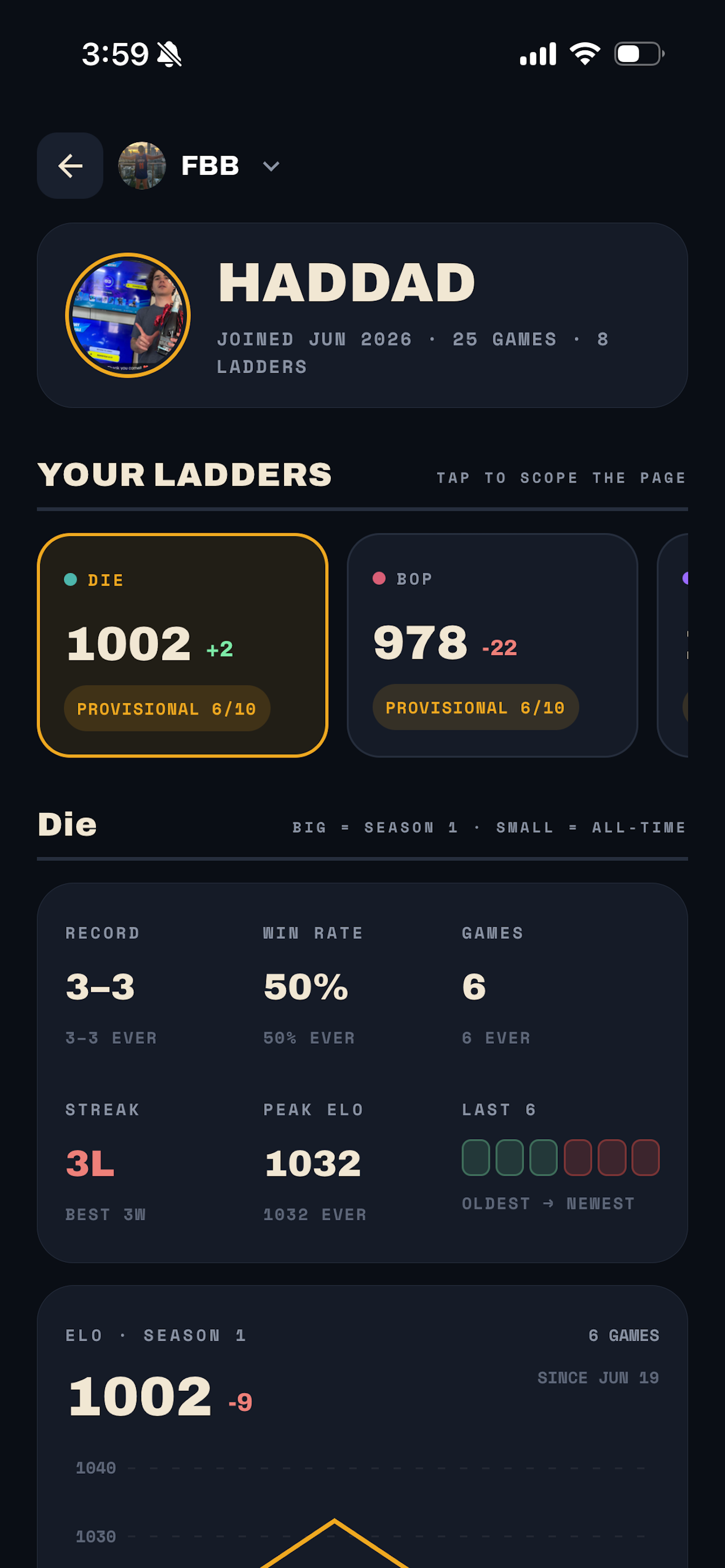 BeerLo player stats screen with ladders, record, streak and peak ELO